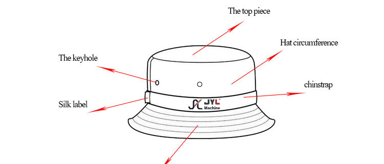How to make a bucket hat with sewing machine