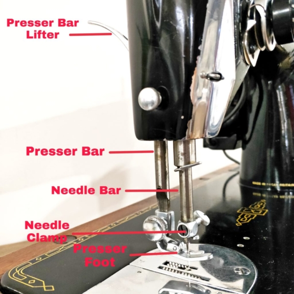 What is presser bar lifter in sewing machine? JYL Automatic Machine