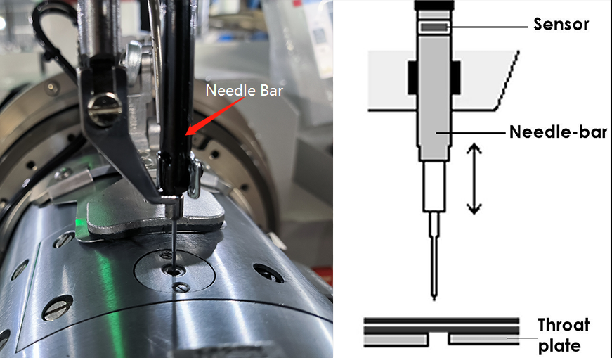 needle Bar of sewing machine